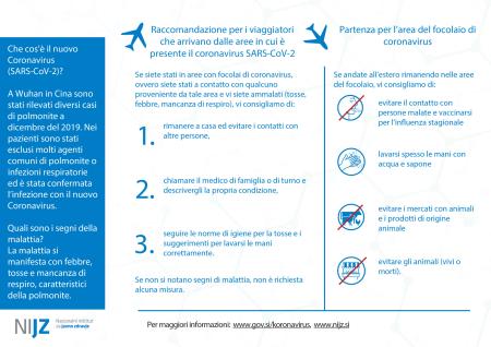 Italijanščina (IT) 3